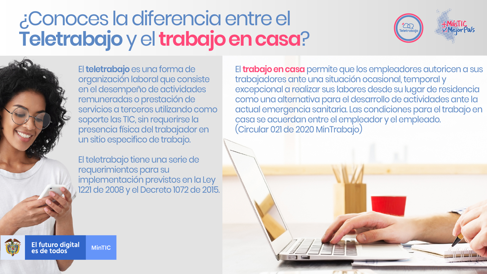 ¿Conoces la diferencia entre el teletrabajo y el trabajo en casa?