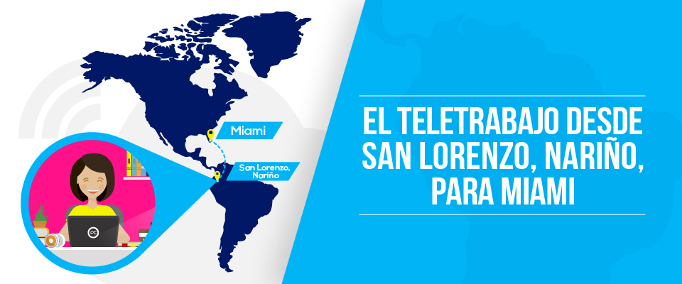 El teletrabajo desde San Lorenzo, Nariño, para Miami