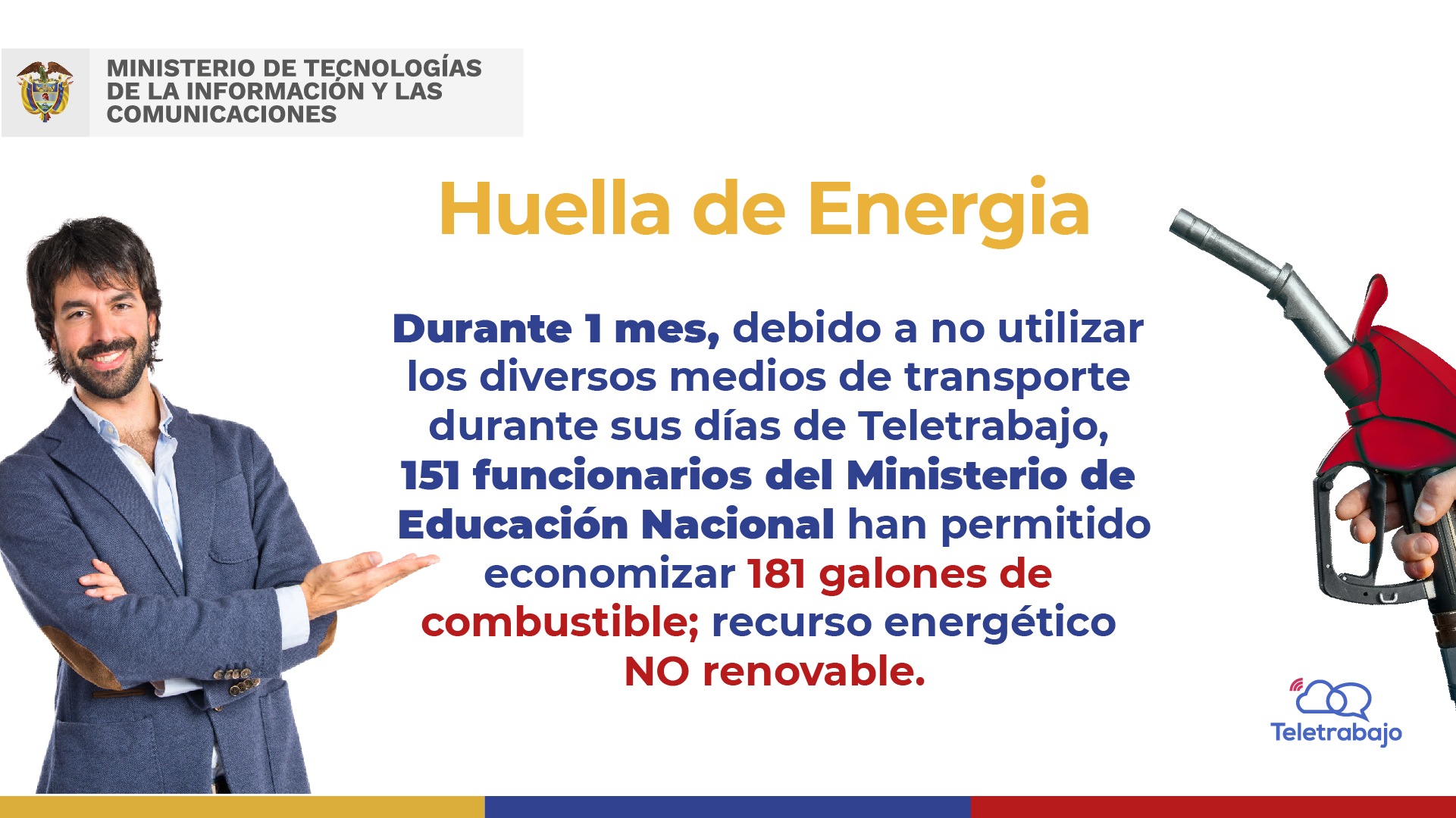 Huella de energía
