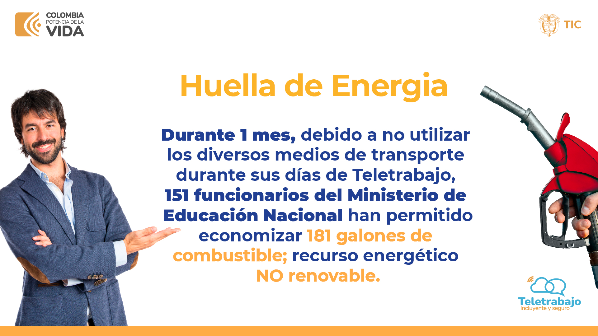 Huella de energía